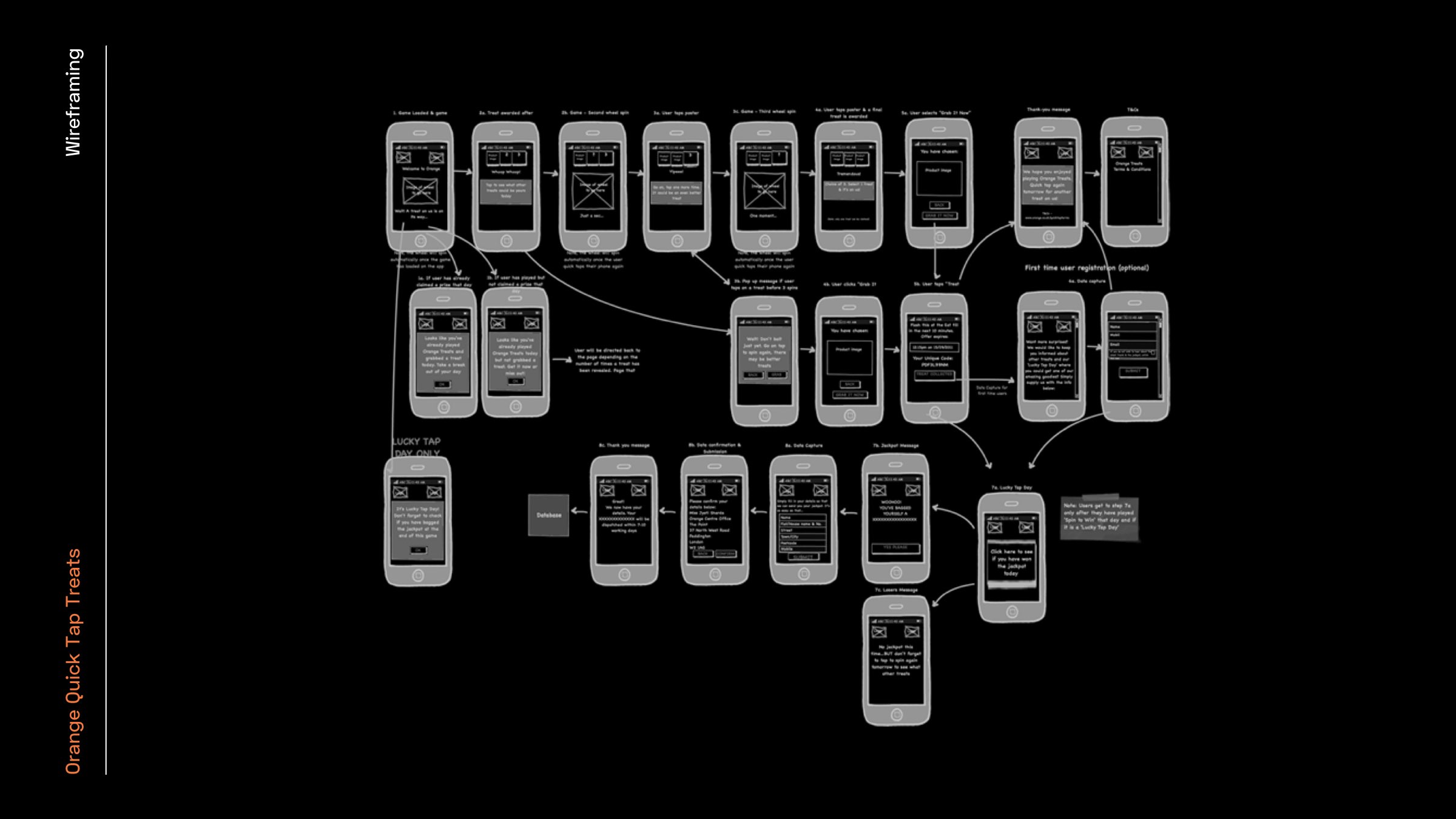 Orange Quick Tap Treats